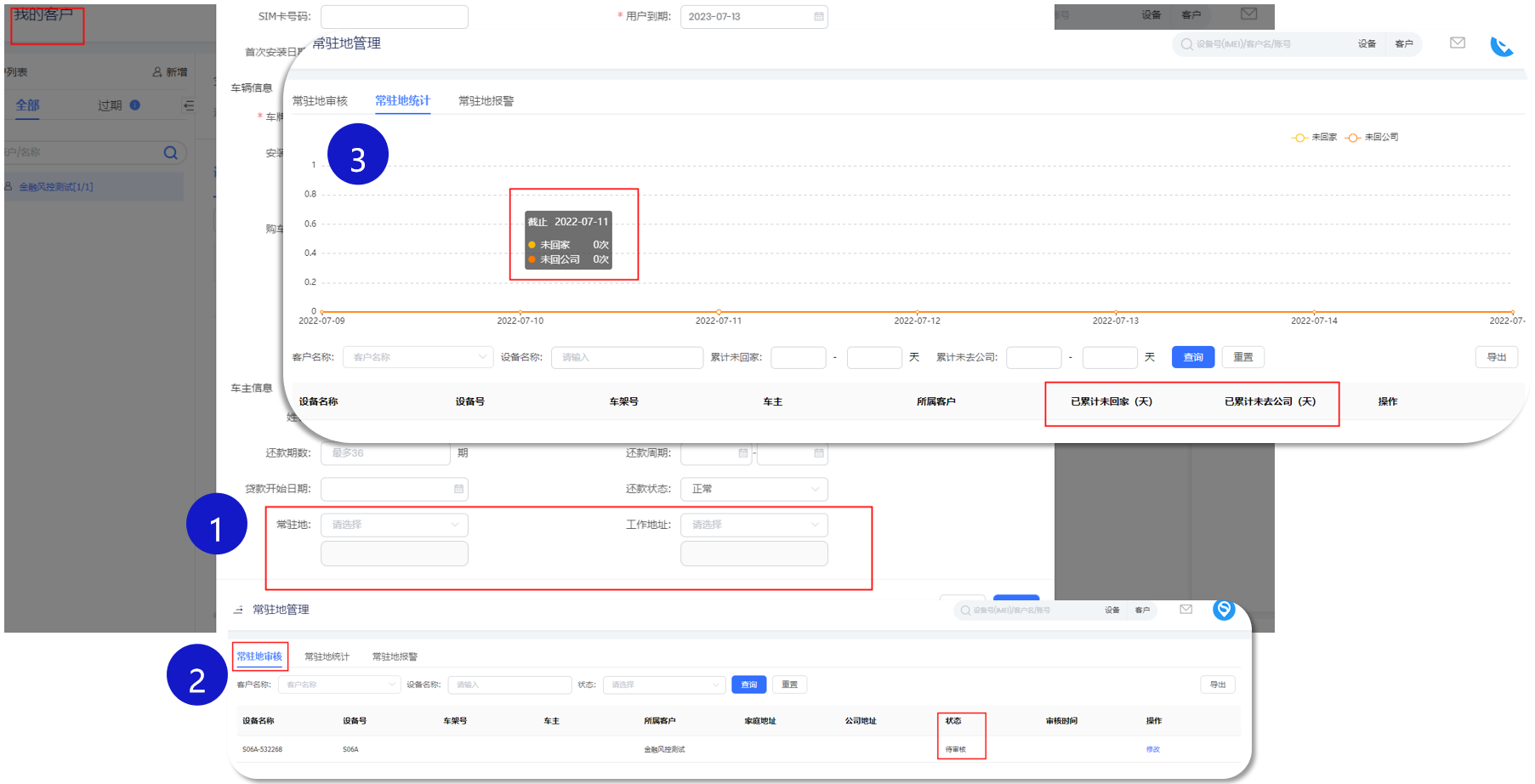 立即定位-汽車金融平臺(tái)正式上線！多維度精準(zhǔn)監(jiān)管汽車金融風(fēng)控